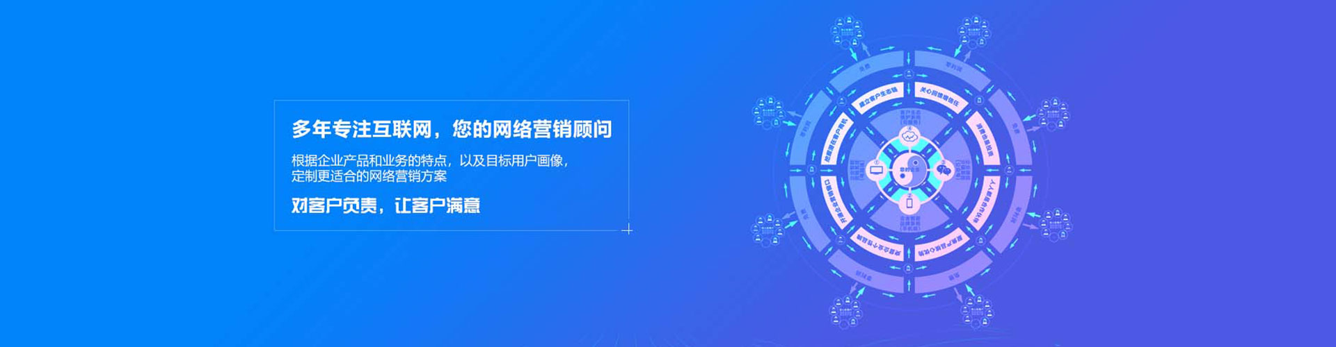 刚察sem怎么做